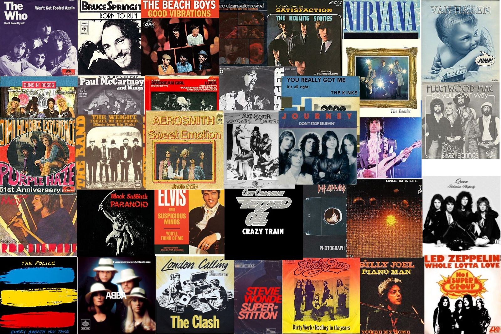 The Top 100 Rock Songs in Music History - 96.5 The Fox